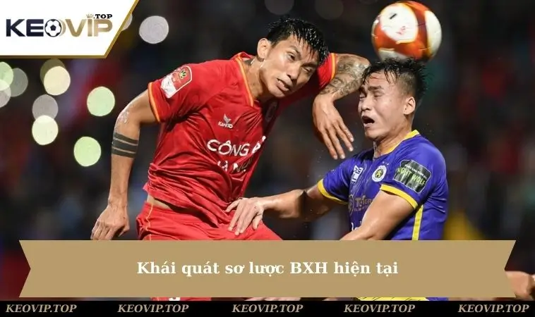 khai quat so luoc bxh hien tai Khái quát sơ lược BXH hiện tại