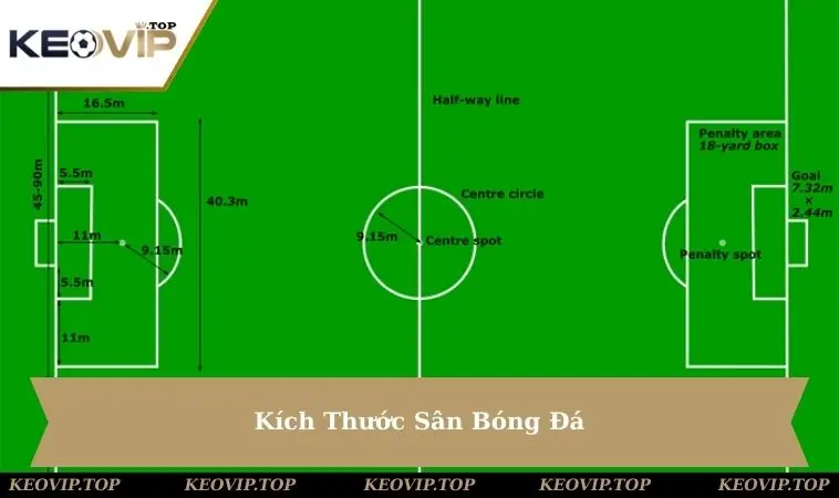 kich-thuoc-san-bong-da