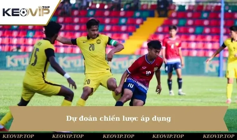 du doan chien luoc ap dung Dự đoán chiến lược áp dụng